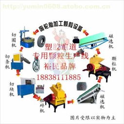 鞏義市裕民機械廠 熱賣促銷中的優(yōu)質(zhì)機械及工業(yè)制品供應(yīng)商