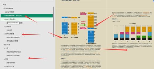 華為工程師淺談 操作系統、計算機網絡與計算機平面設計的協同奧秘