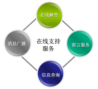 蕪湖優暢信息技術有限公司——專業財務咨詢與信息技術服務